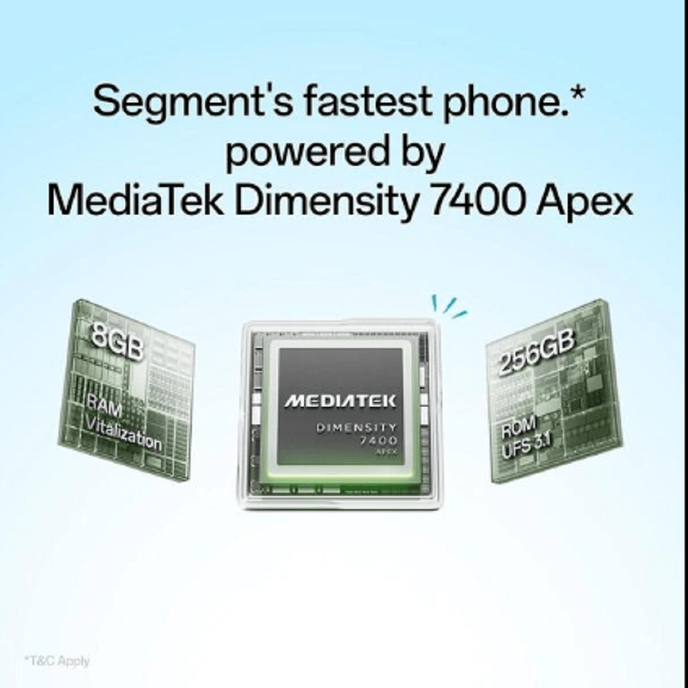 MediaTek Dimensity 7400 processor