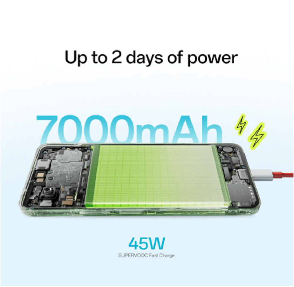 OnePlus Nord CE6 Lite battery and charging