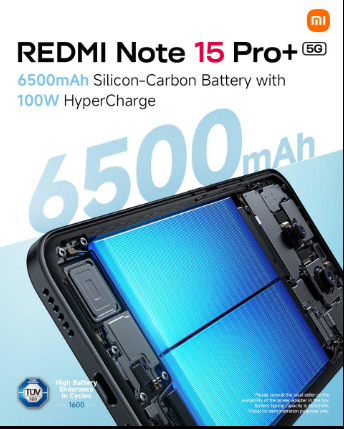 Redmi Note 15 Pro+ 5G battery and fast charging
