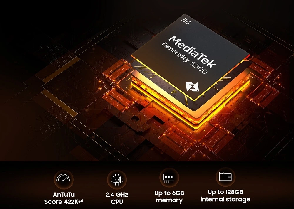 Samsung Galaxy M06 5G MediaTek Dimensity 6300 performance