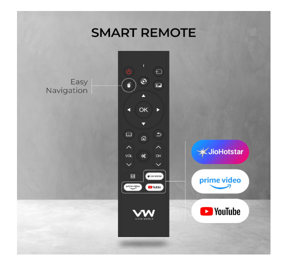 VW32AQ3 Smart TV remote control