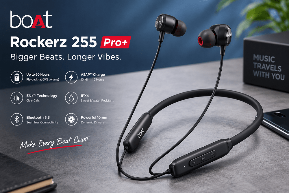 boAt Rockerz 255 Pro Plus Review